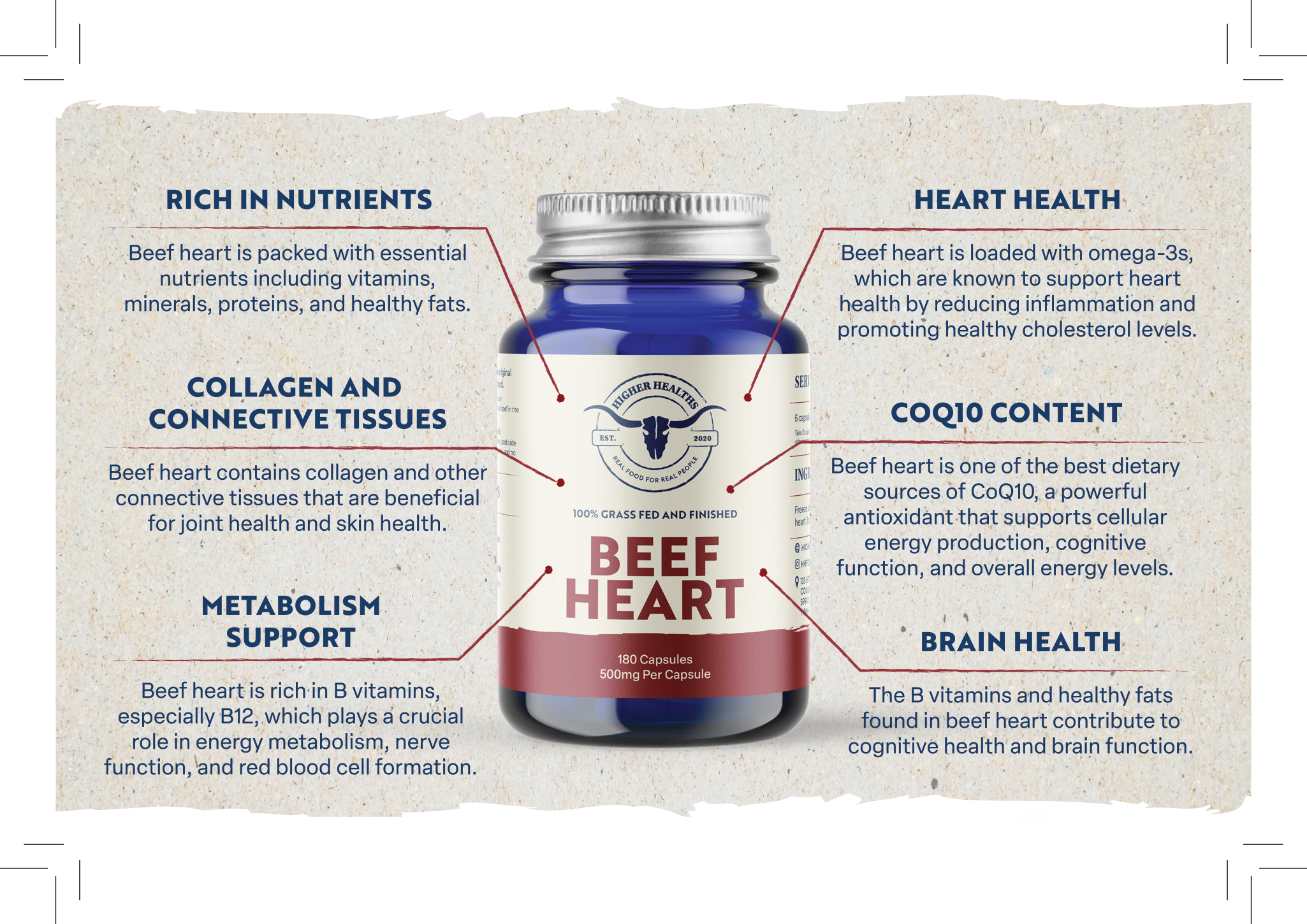 2 PACK - Beef Heart - Antioxidant Abundance