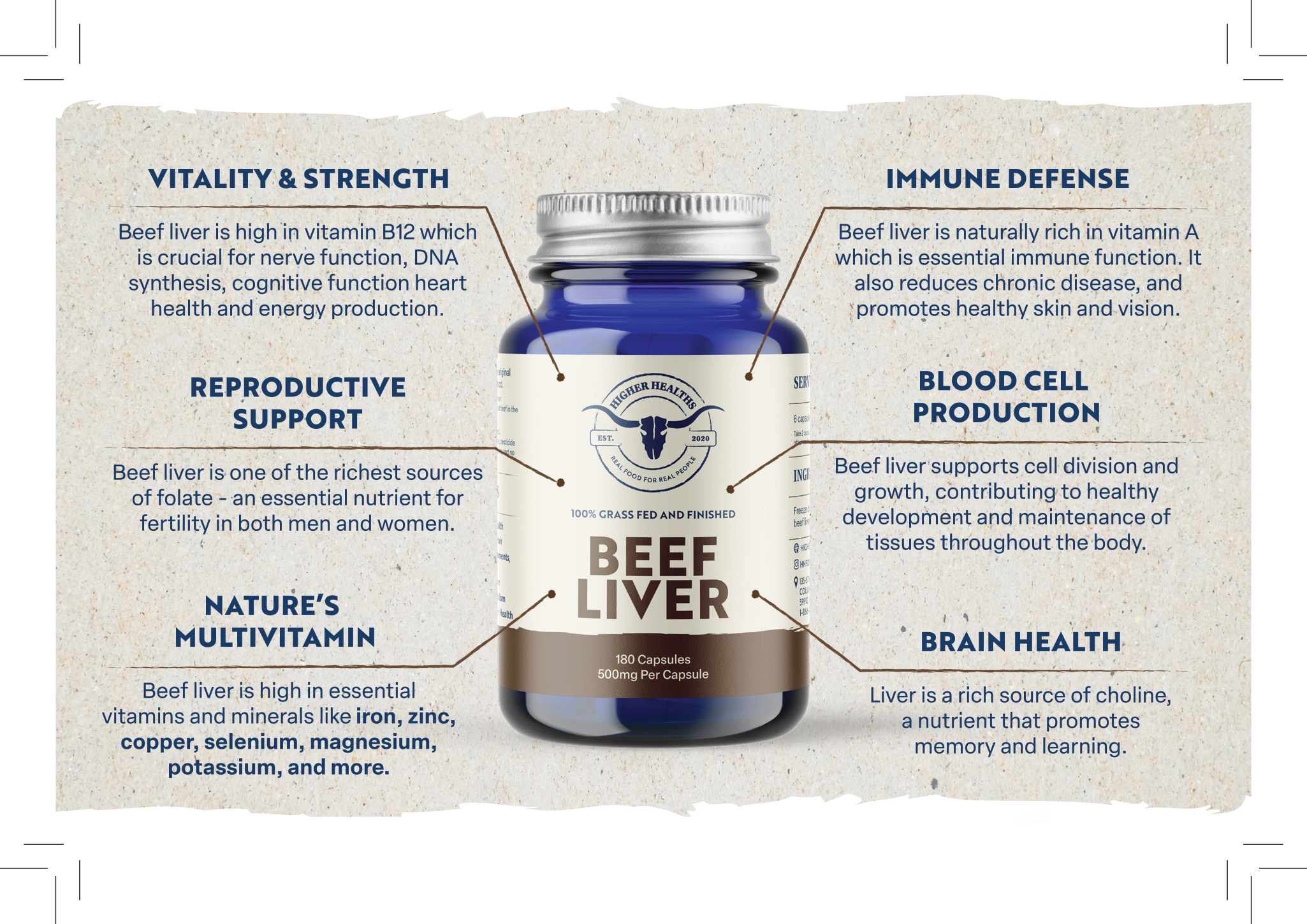 Beef Liver - Nature’s Multivitamin