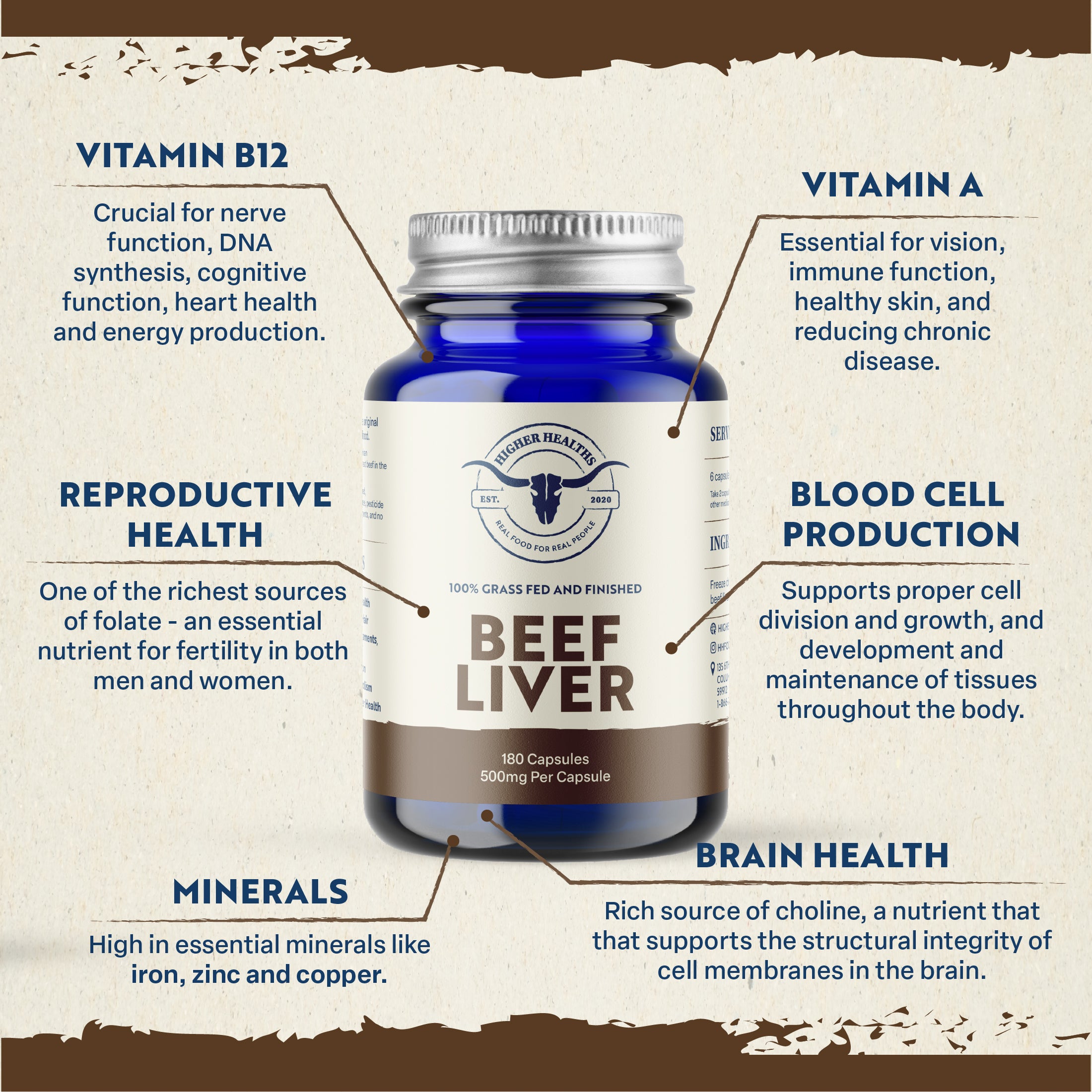 SUBSCRIBE & SAVE! Beef Liver - Nature’s Multivitamin